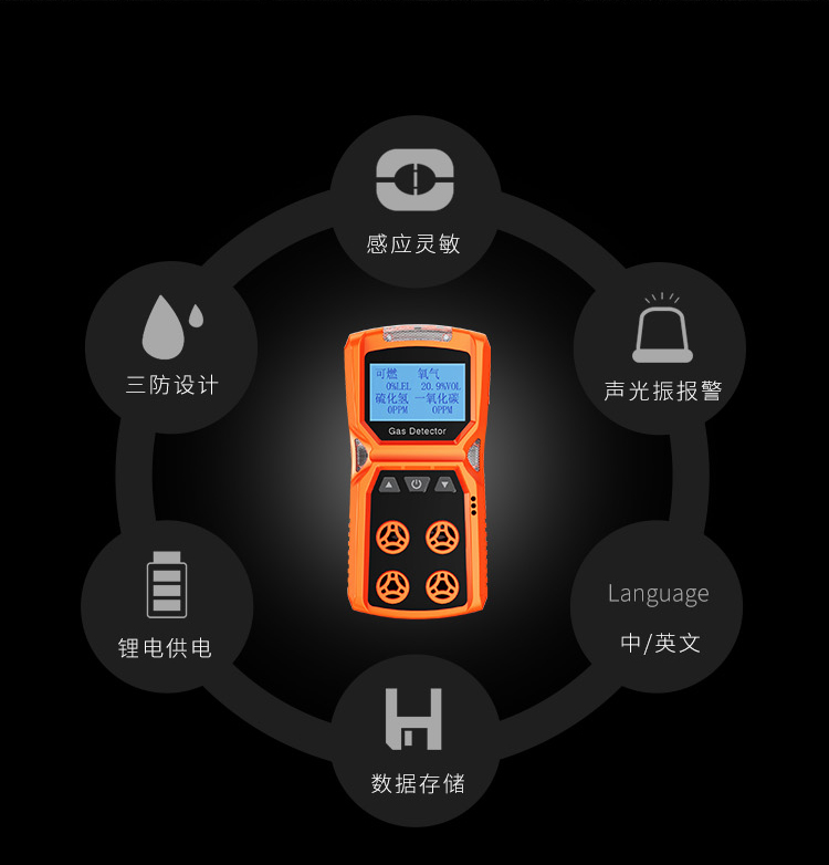 氣體檢測儀 氣體檢測儀