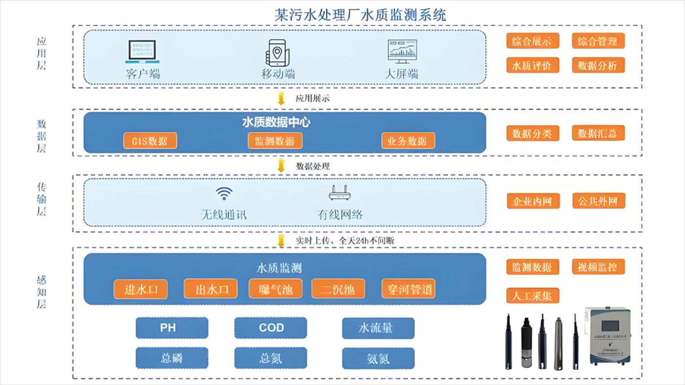 20260112176819771715.jpg 案例.jpg
