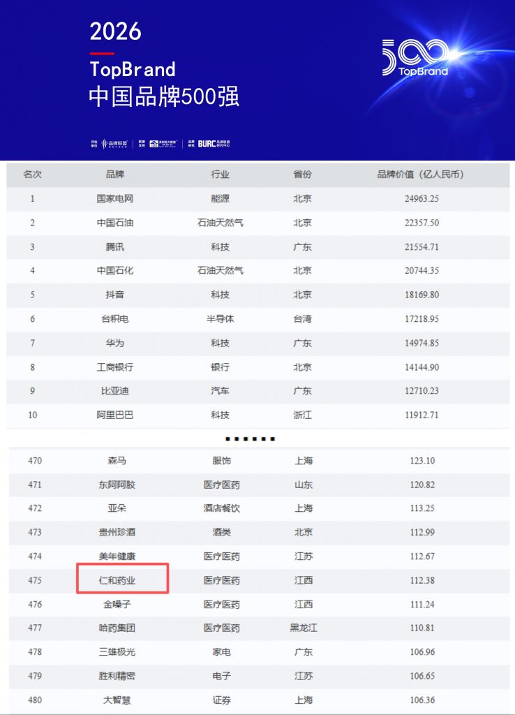 比分網 - 實時體育比分直播,足球籃球網球電競比分數(shù)據(jù)